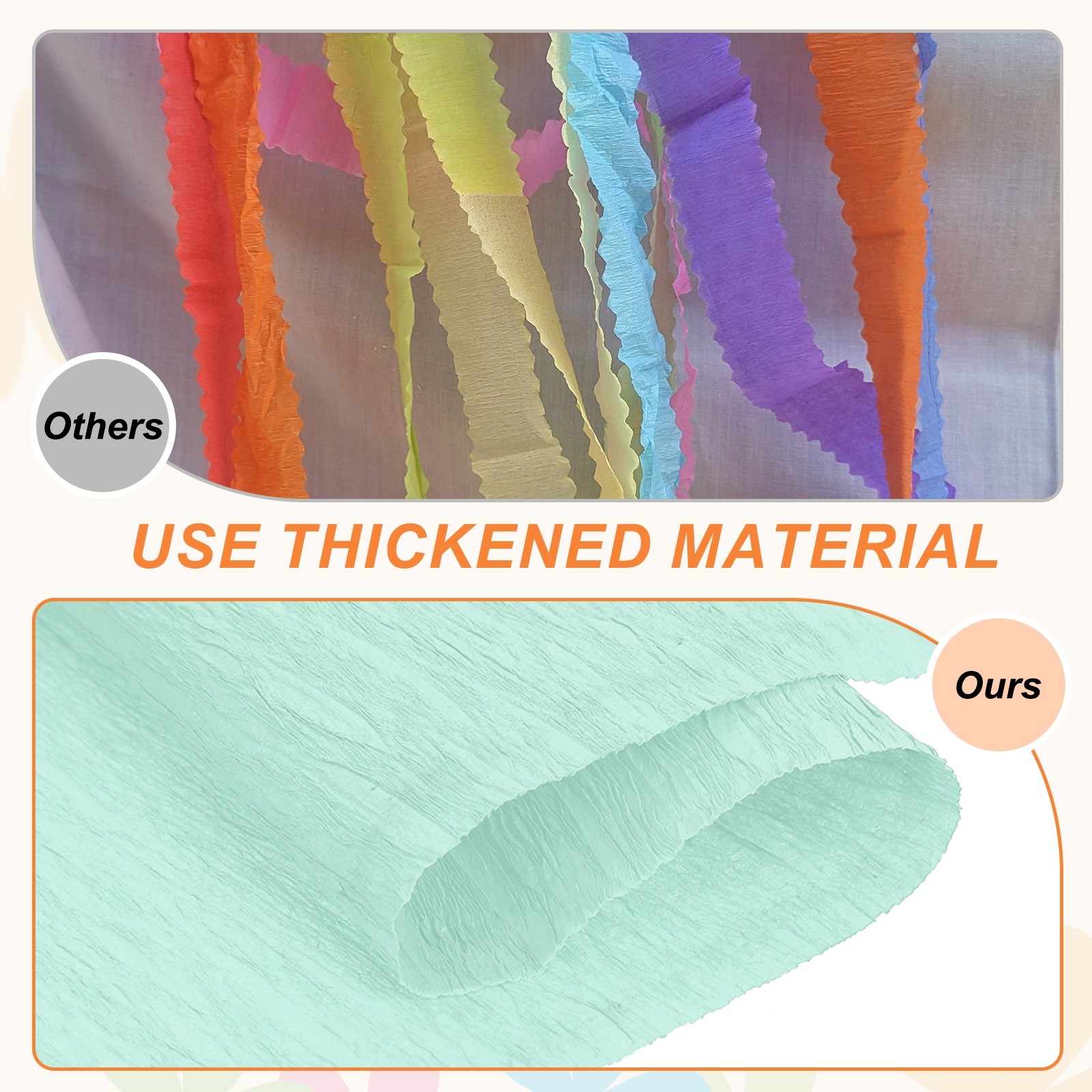 Crepe Paper 7.9ft Long 20 Inch Wide Light Blue Crepe Paper Roll