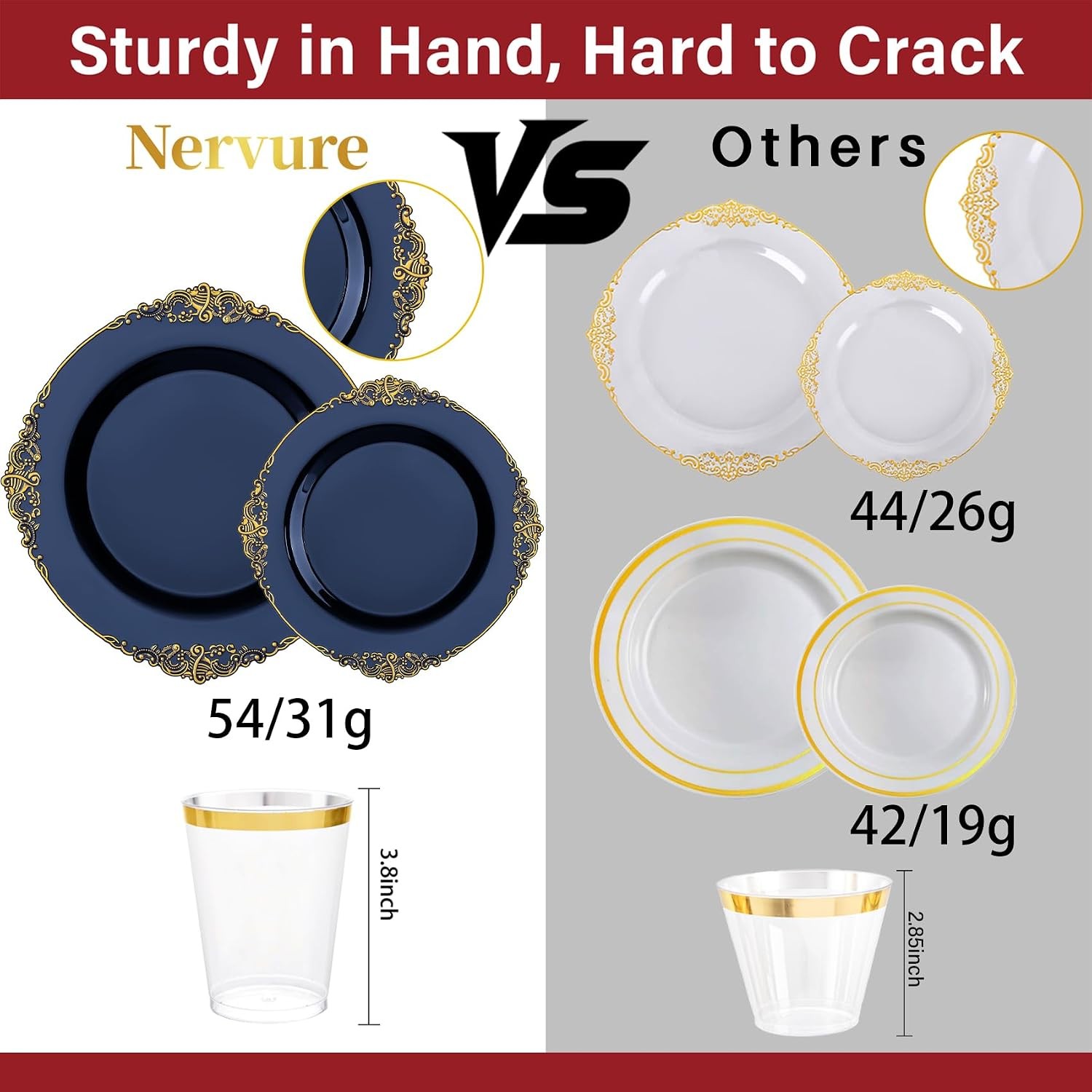 175PCS Blue Plastic Plates – Blue Gold Plastic Dinnerware Set Disposable Include