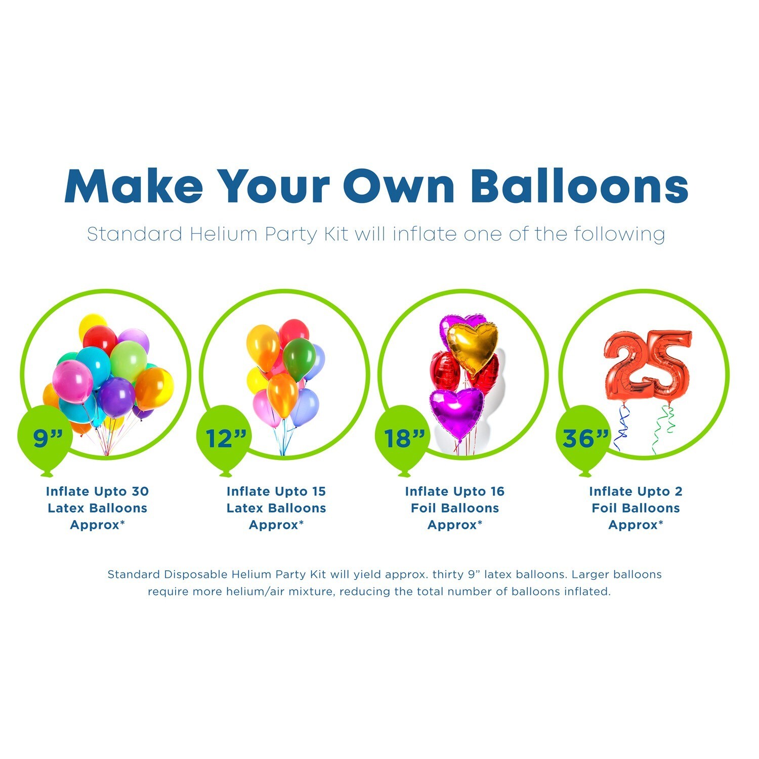 Balloonee Standard Helium Party Kit Cylinder, Pack of 2, 7.5 Cu Ft Helium Tank