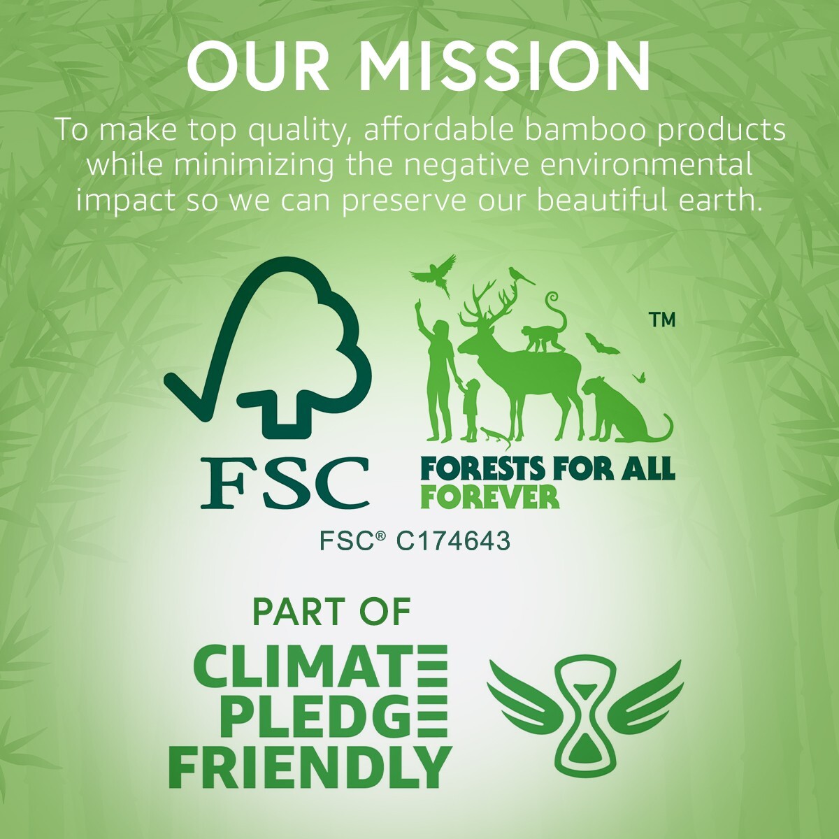 Ibambo Bamboo Disposable Paper Plates – 7 Inch, 125 Pack, Compostable Plates