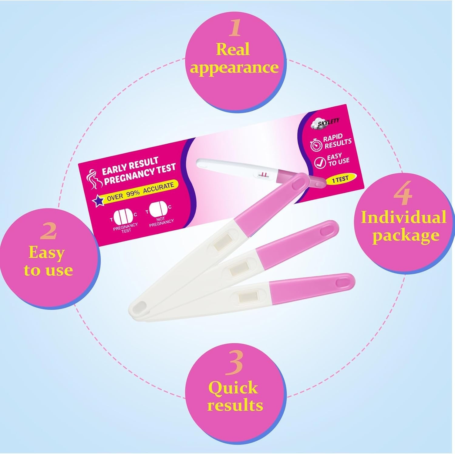 3 Pack Fake Pregnancy Prank Kit – April Fools’ Day Realistic Positive Result…