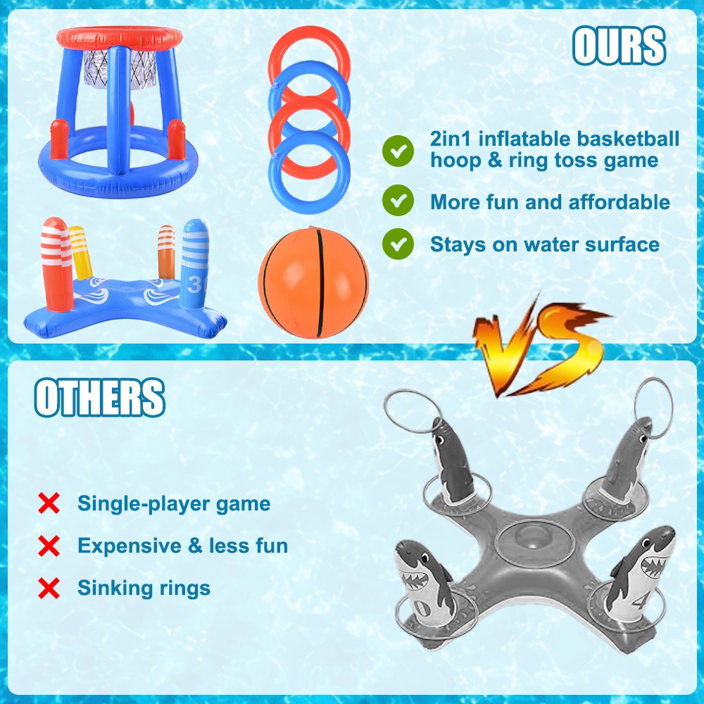 Inflatable Floating Swimming Pool Basketball Hoop Ring Toss Toys Game Set Summer