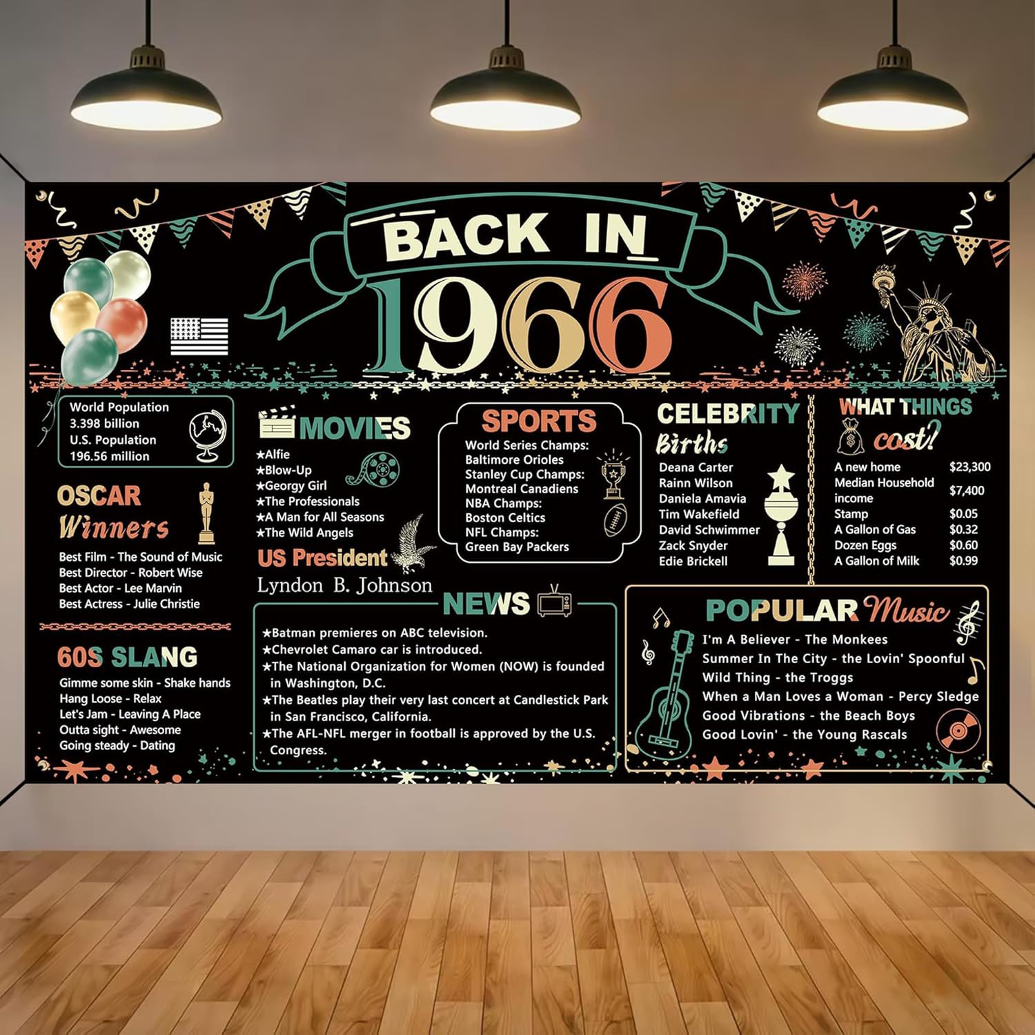 60Th Birthday Party Decorations, Colorful Back in 1966 Banner 60 Year Old Birthd