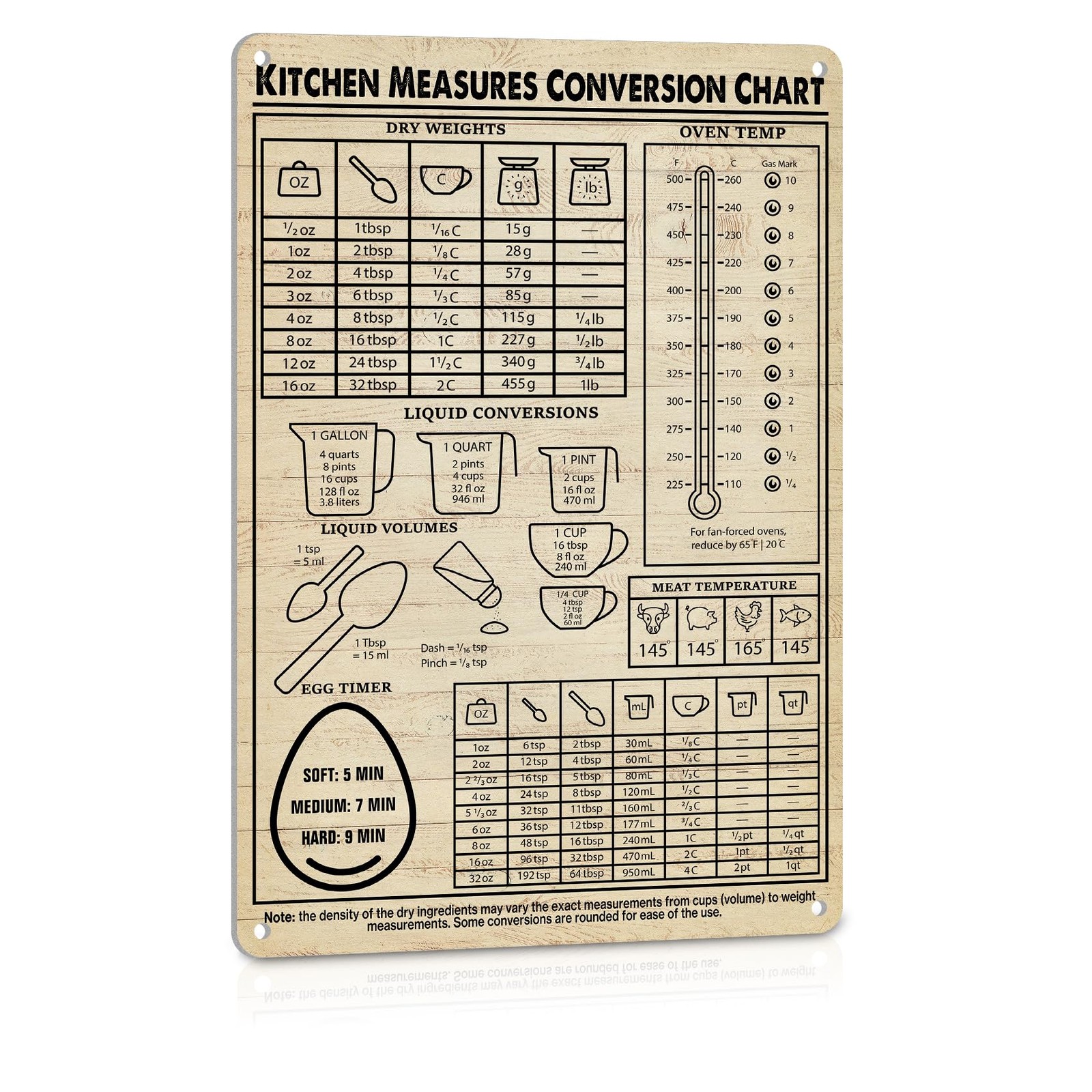 ALREAR Kitchen Conversion Chart Signs for Vintage Kitchen Wall Decor Baking Supp