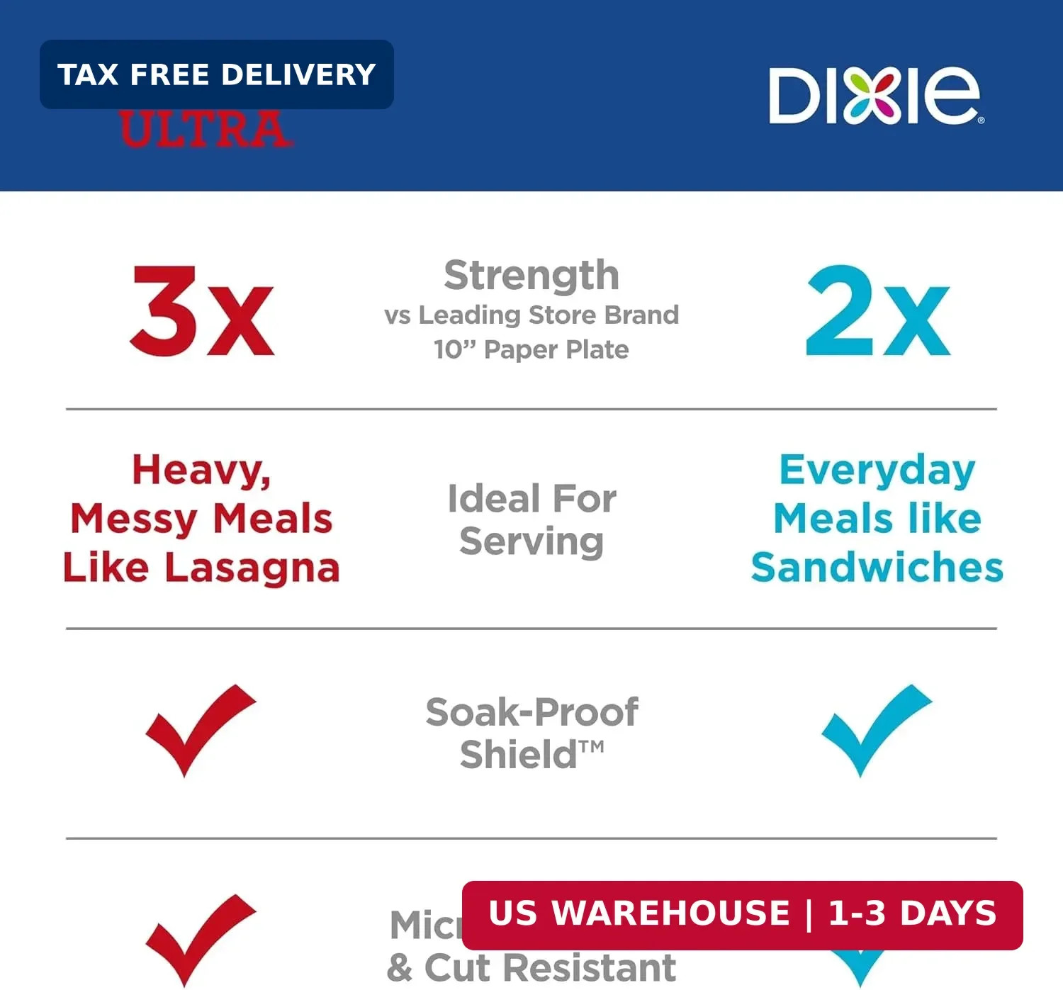 Dixie Medium Paper Plates, 8.5 Inch, 90 Count, 2X Stronger*, Microwave-Safe, Soa