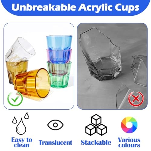 Plastic Drinking Glasses Set of 6, Unbreakable Coloured 6pc-6color-160ml/5.4oz