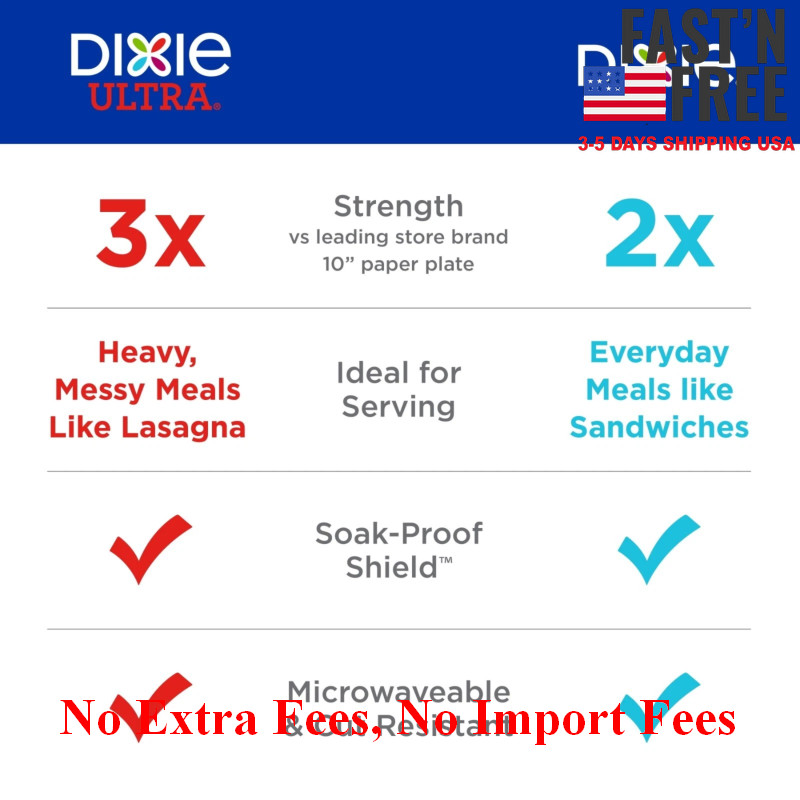 2 Pack Dixie Disposable Paper Plates, 10″, 2X Stronger*, Multi-Color, 210 Count