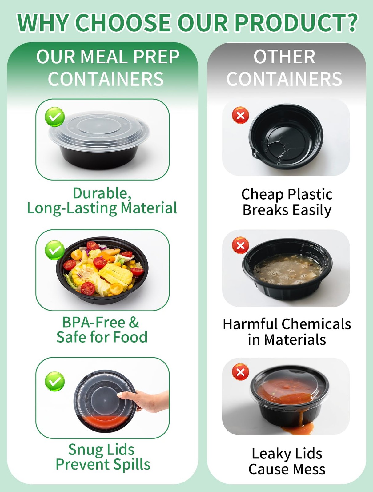 UMT Plastar Meal Prep Containers with Lids – 50 Pack 32 oz Round Meal Bowls, Mic