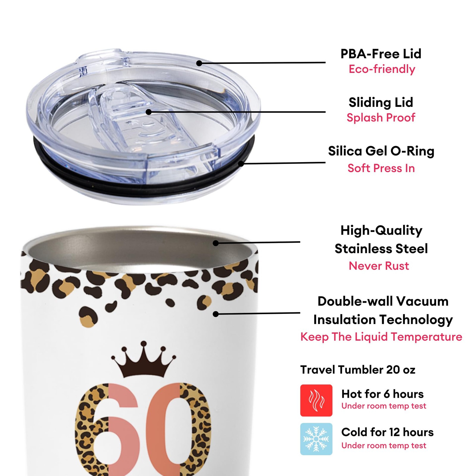 Vivulla68 Happy 60th Birthday Gifts For Women, 60 20 Ounces, White