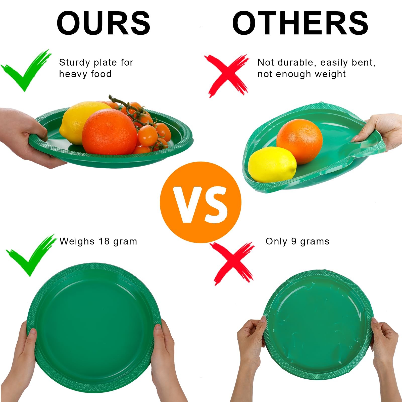 Green Plastic Plates 9 Inch 50 Count Disposable Plate for Party, Plates Desse…