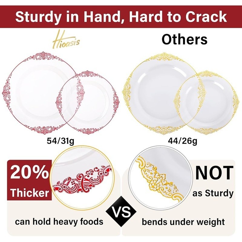 Disposable Plastic Plates Sturdy Red Dinnerware Set Parties Events Gatherings US