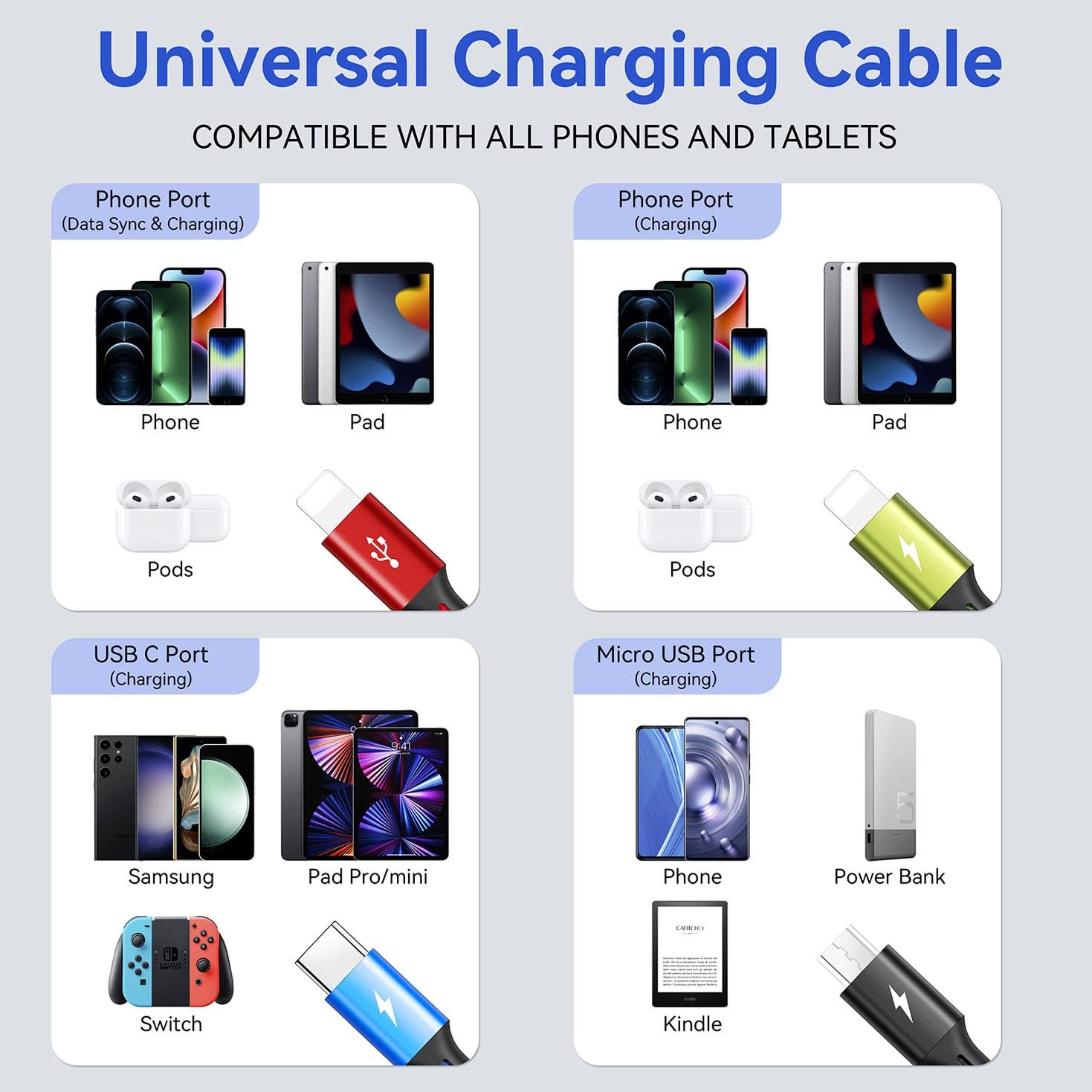 Multi Charging Cable 3.5A Multiple Charger Cable Braided 4 in 1 Multi USB Cable