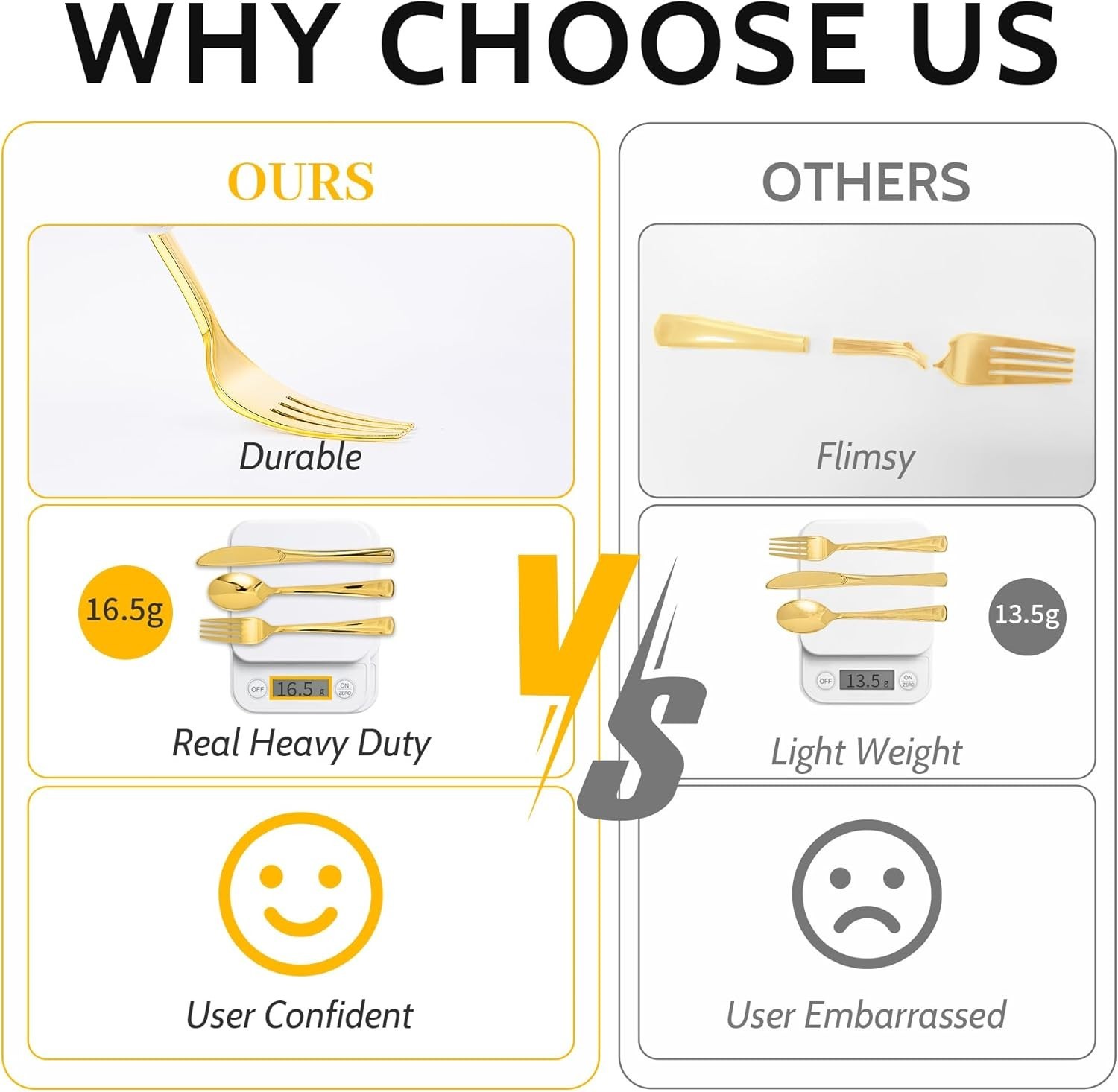 300PCS Gold Plastic Silverware, Heavy Duty Gold Plastic Cutlery Set Disposabl…