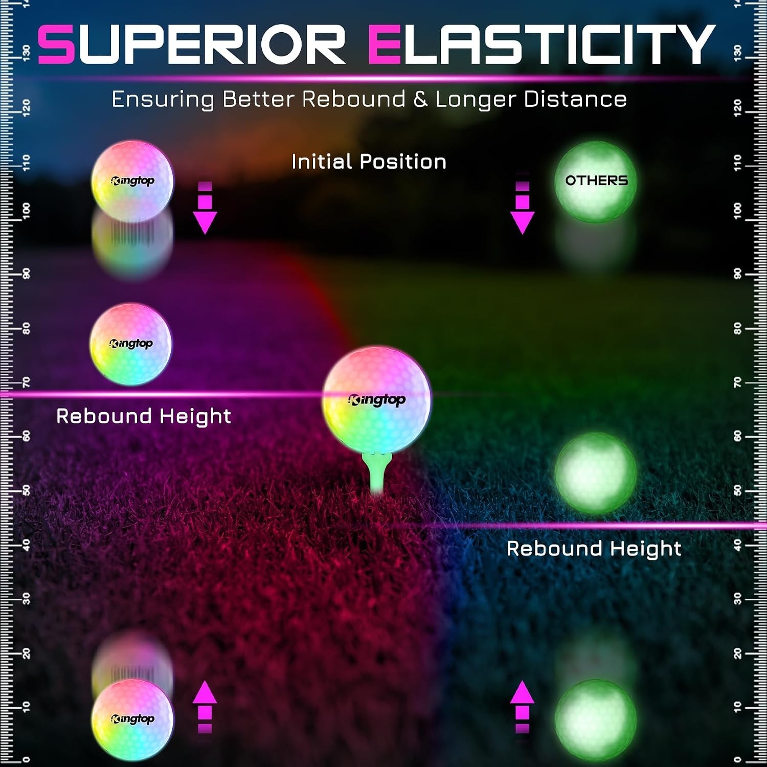 Upgraded Glow in the Dark Golf Balls – Super Bright Light up LED Golf Ball