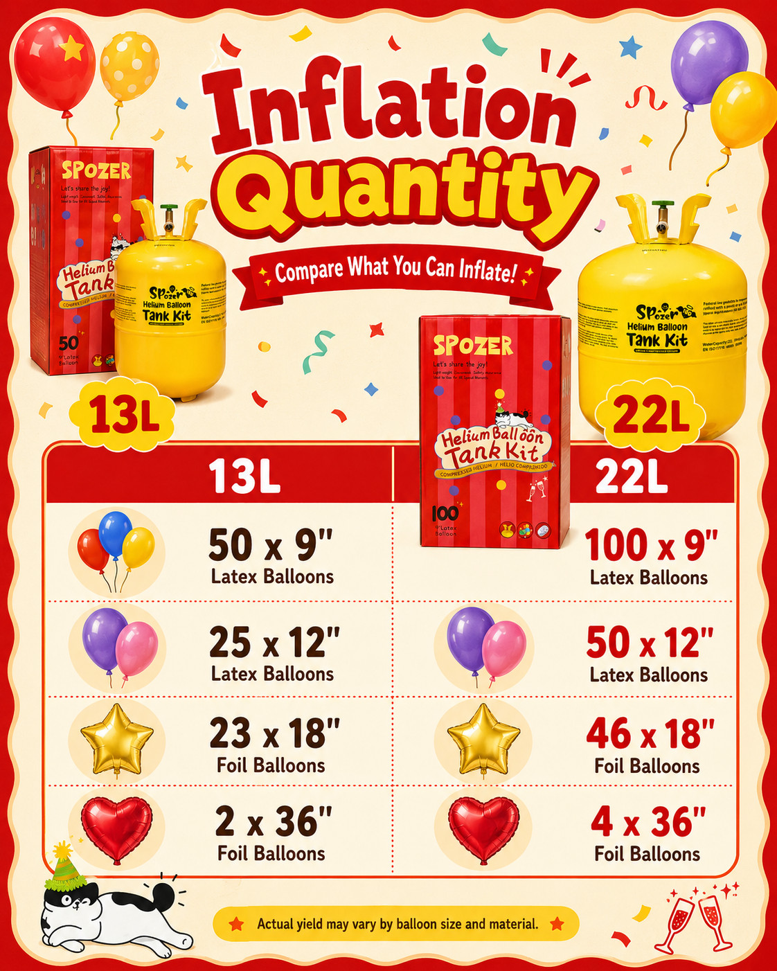 Spozer 7/ 13/ 22L Helium Tank Pump Kit, Free 30/ 50/ 100 Balloons Party Supplies
