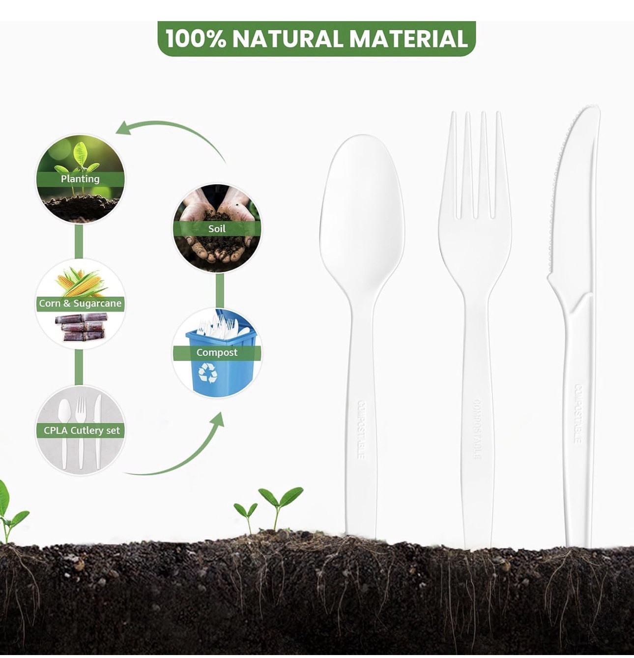 🔥 Compostable Heavy Duty Forks – 2,000 Count Case – 10 Boxes – Free Shipping