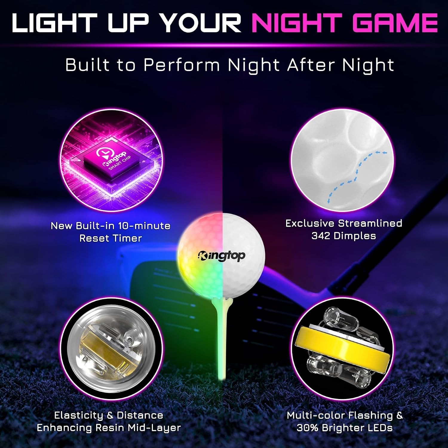 Upgraded Glow in the Dark Golf Balls – Super Bright Light up LED Golf Ball