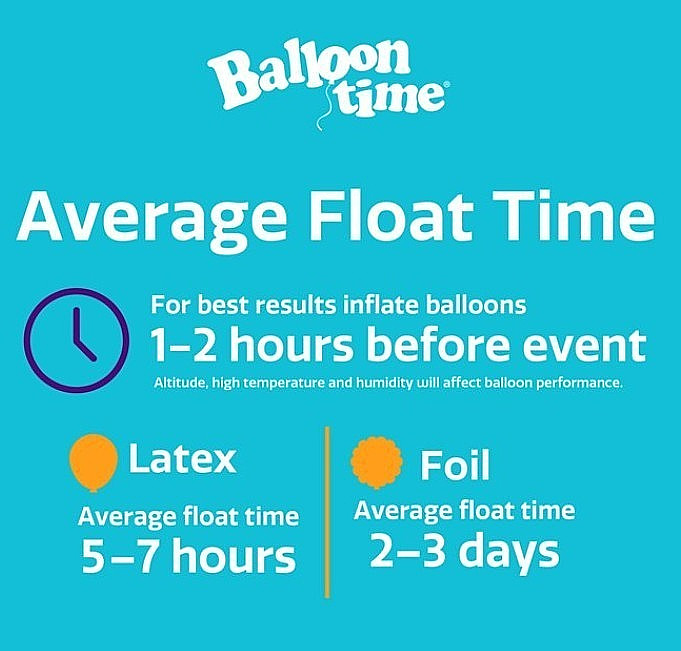 Balloon Time Standard Helium Air Tank Kit 30 9″Ballons Ribbon Birthday Party NEW