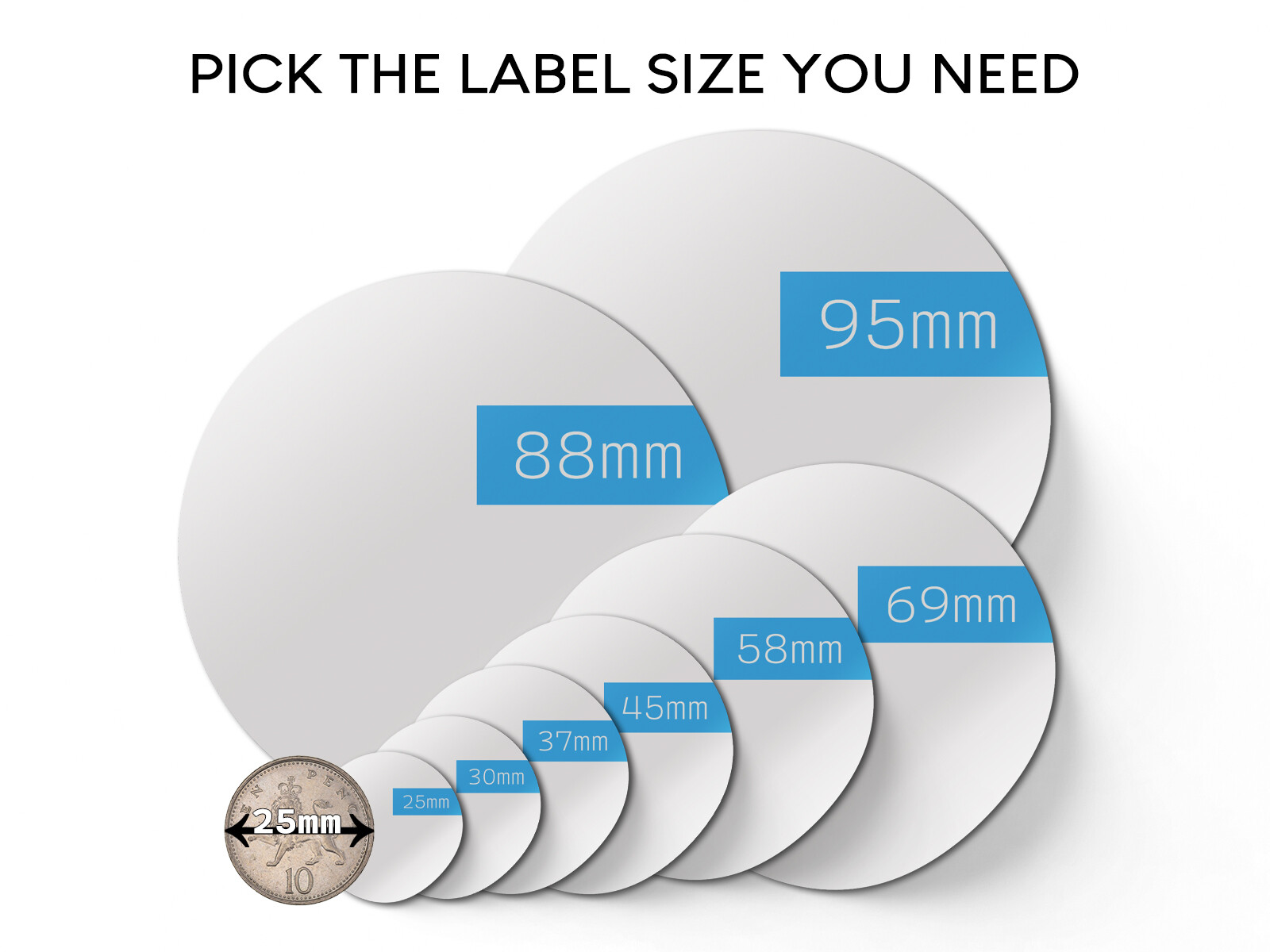 Personalised birthday photo round sticker labels, custom stickers