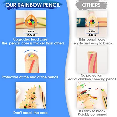 30 Contemporary Rainbow Pencils Pieces for Back to School Party Favors